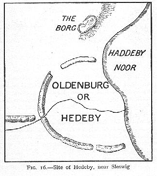Hedeby - Denmark