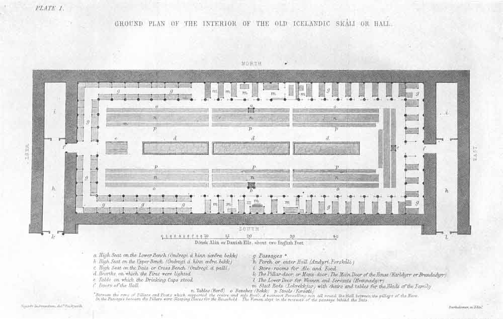GROUND PLAN OF THE INTERIOR OF THE OLD ICELANDIC SKLI OR HALL