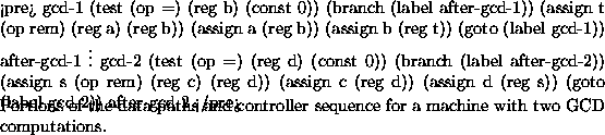 \begin{figure}\par <pre>
gcd-1
(test (op =) (reg b) (const 0))
(branch (label ...
...hs and controller sequence for
a machine with two GCD computations.}\end{figure}