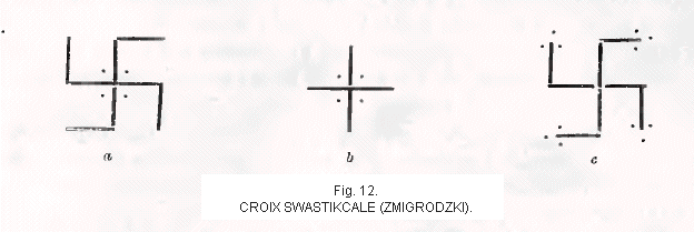 fig. 12a, 12b, and 12c.