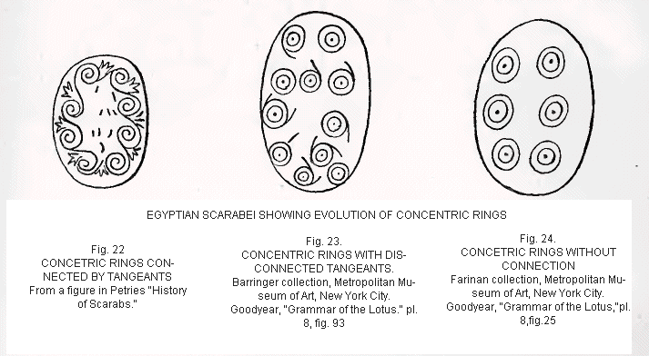 fig.22,23,24