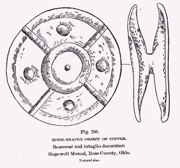 fig. 250