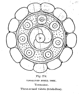 fig. 274