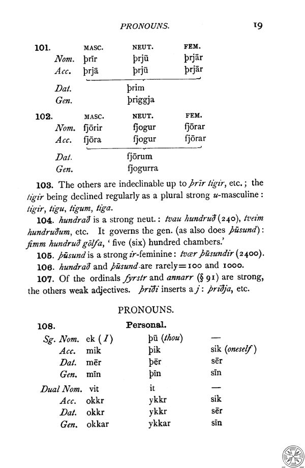 An Icelandic Primer