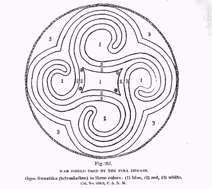 fig. 257