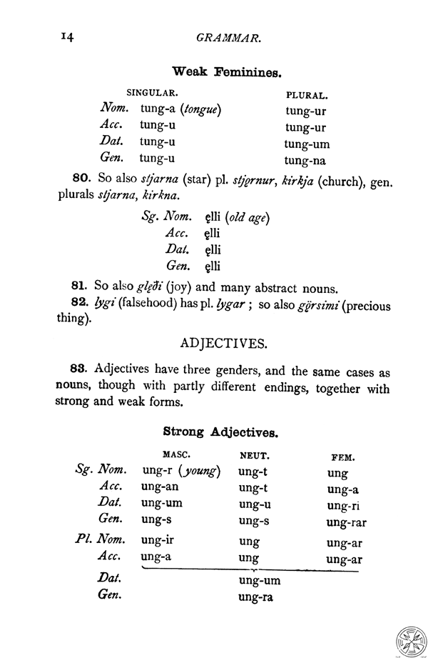 An Icelandic Primer