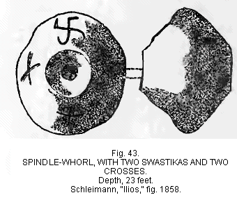 fig. 43