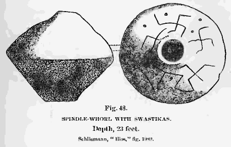 fig. 48