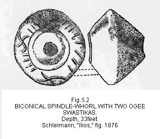 fig. 52