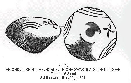 fig 70