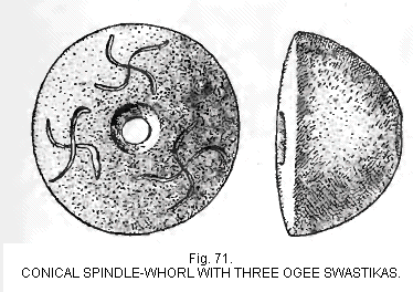 fig. 71