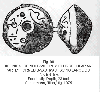 fig. 80