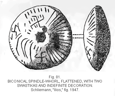 fig. 81