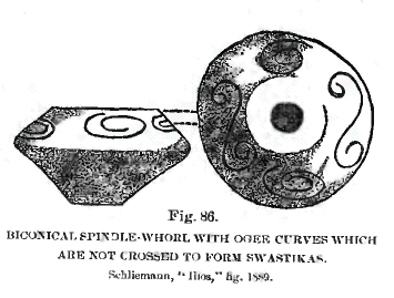 fig. 86