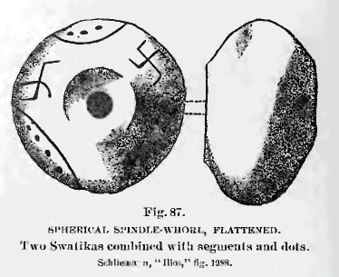 fig. 87