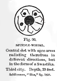 fig. 90