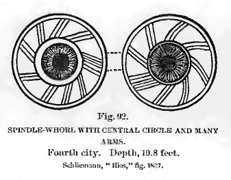 fig. 92