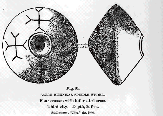 fig. 94