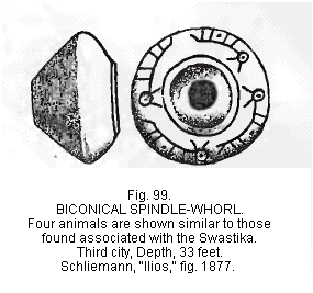 fig. 99