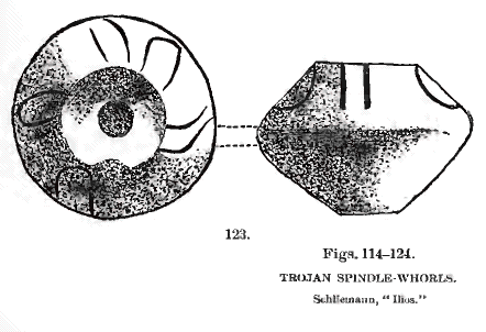 fig. 123