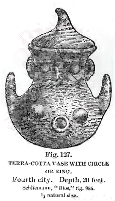 fig. 127