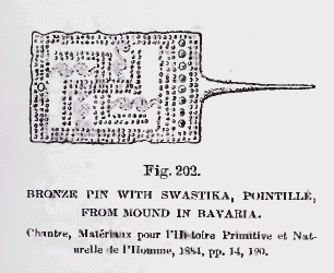 fig. 202