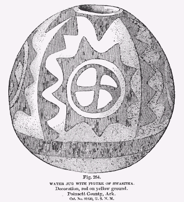 fig. 254