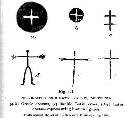 fig. 324