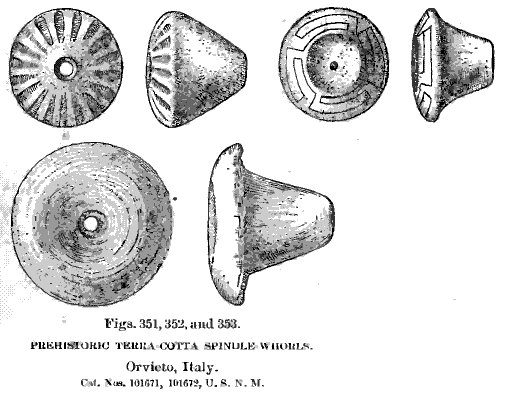 fig. 351, 352 and 353