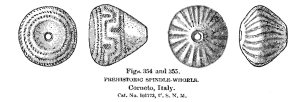 fig. 354 and 355