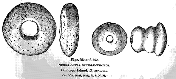 fig. 359 and 360