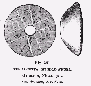 fig. 361