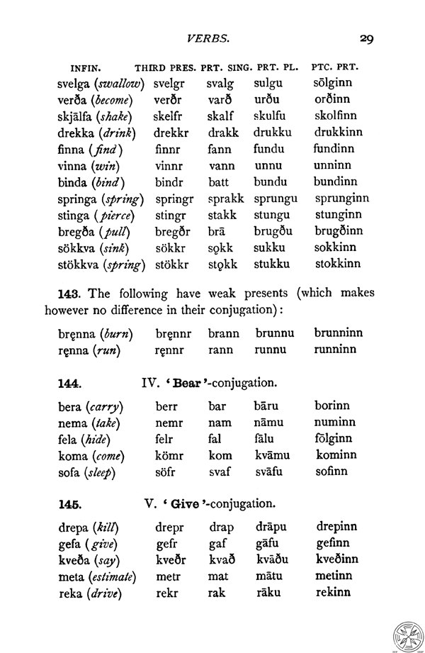 An Icelandic Grammar