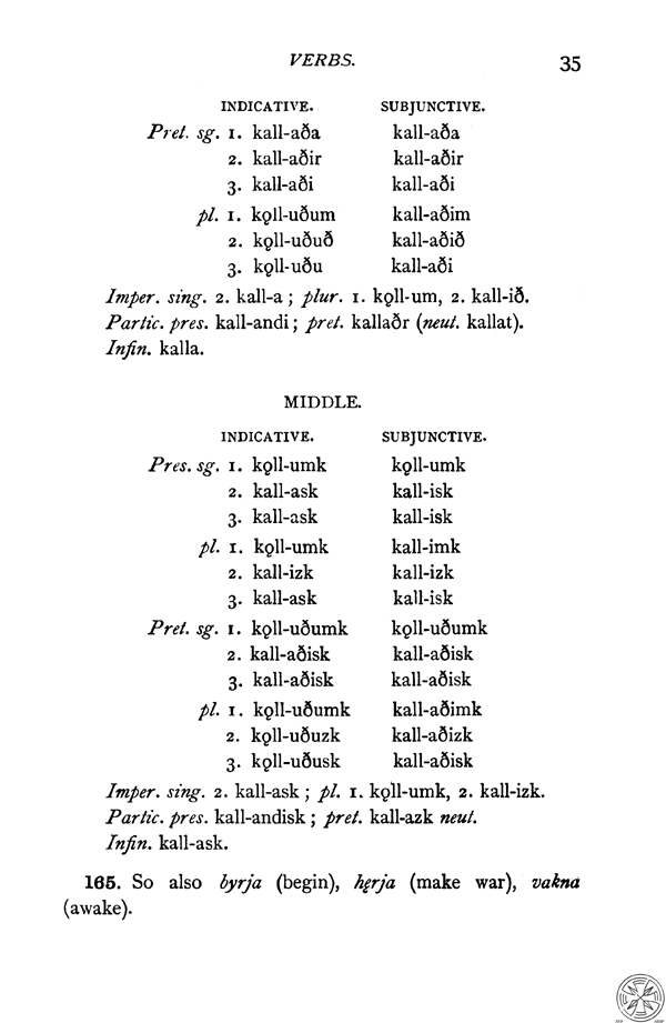 An Icelandic Grammar